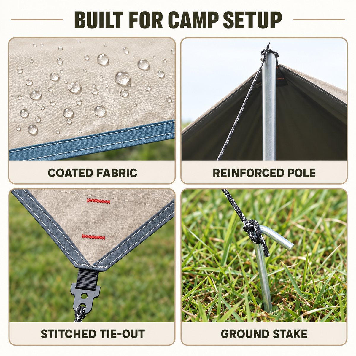 Coated fabric support pole reinforced tie-out and ground stake details