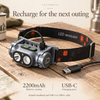 2200mAh headlamp with headband and USB-A to USB-C charging cable.