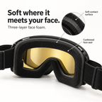 Rear view of a black snow goggle frame with a close-up of its face-contact foam