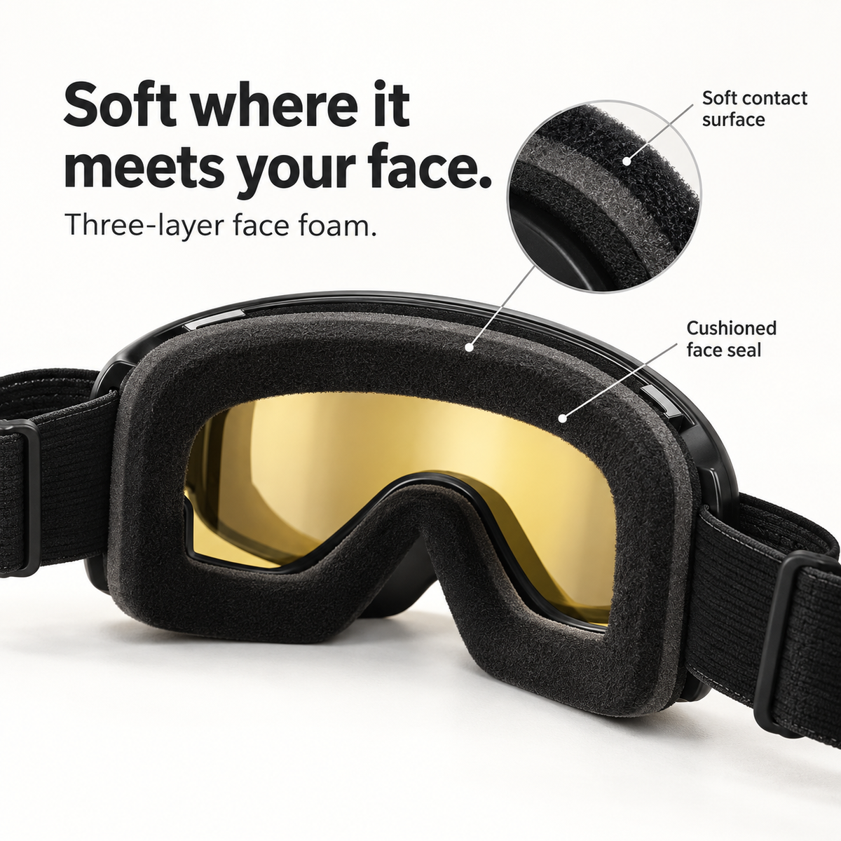 Rear view of a black snow goggle frame with a close-up of its face-contact foam