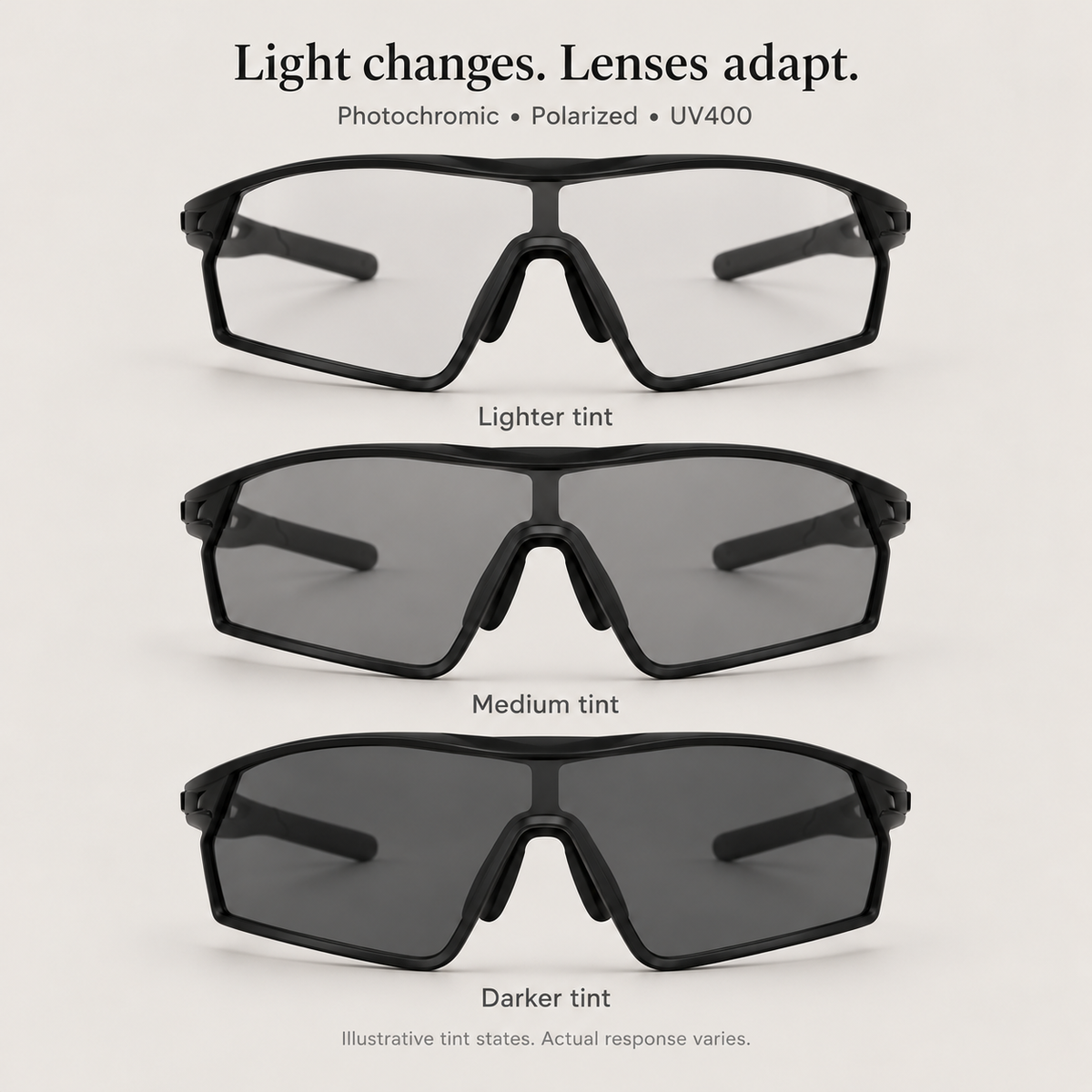 Illustrative photochromic lens tint states with polarized and UV400 supplier specifications