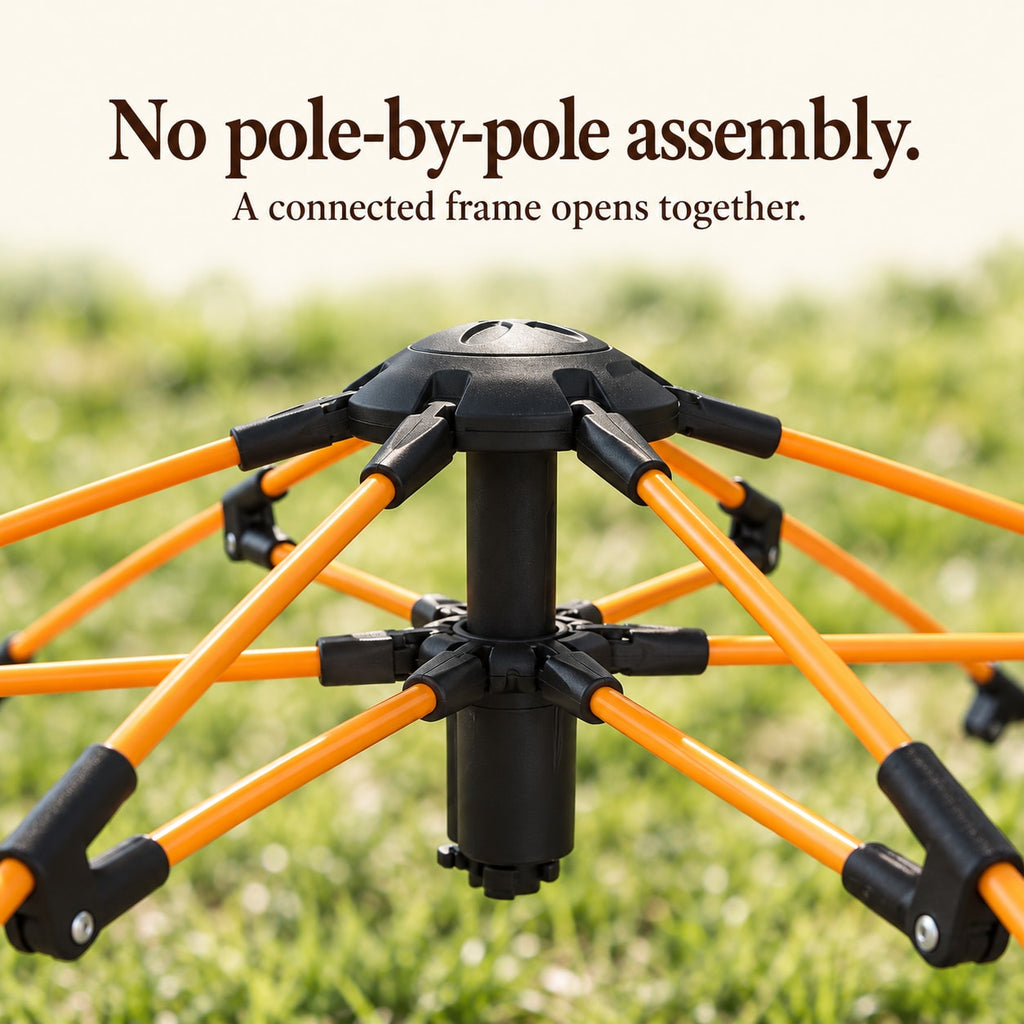 Black center hub and linked orange poles showing the connected opening frame