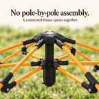 Black center hub and linked orange poles showing the connected opening frame