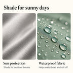 Illustrative fabric details for sun protection and waterproof outer fabric